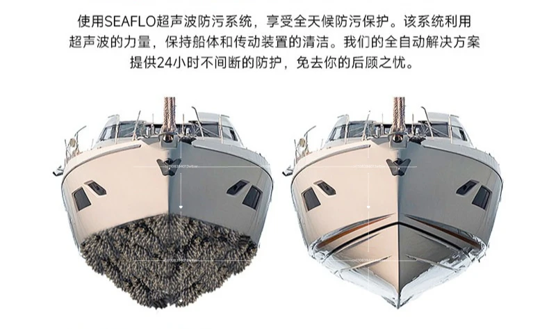 Ultrasonic Anti-Fouling System for Boats/Yachts - Barnacle Prevention, Fuel Saver, Marine Cleaning Solutions