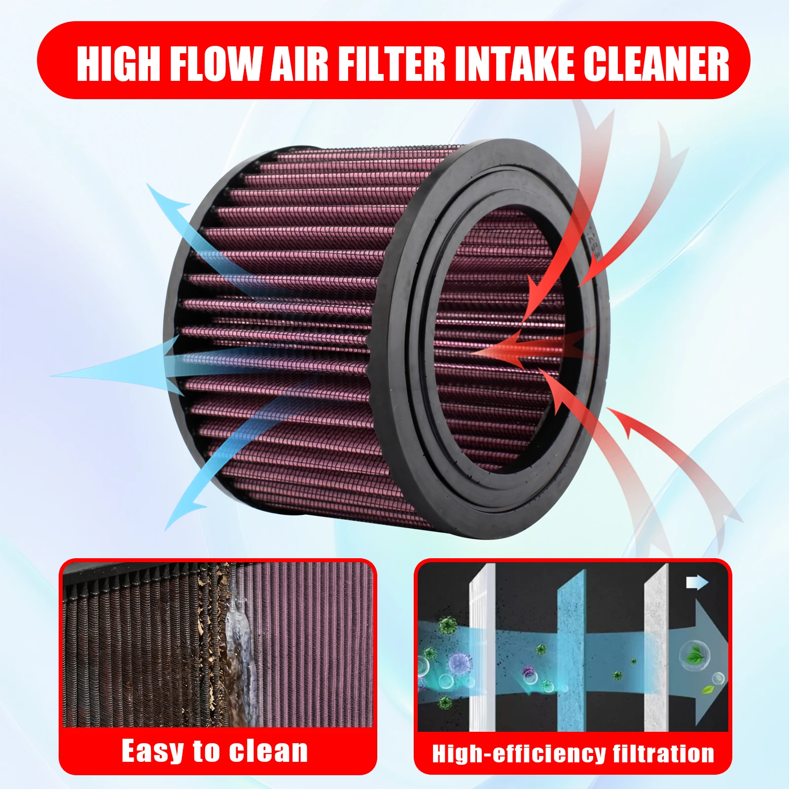 For BMW R850/R1100/R1150 GS R RT RS 1993-2006 R850R R1100GS ABS R1150GS Adventure ROCKSTER Motorcycle High Density Air Filter