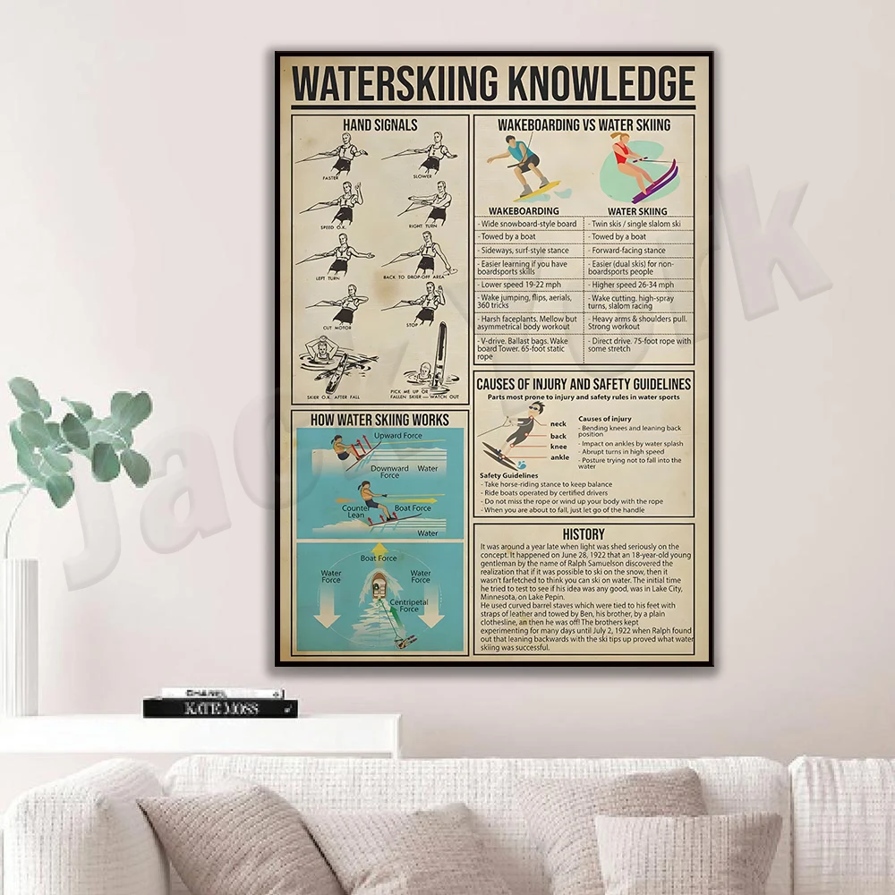Water Ski Knowledge Prints, Ski Knowledge Canvas Poster, Ski Lover Gifts Ski Poster Knowledge Canvas Home Decor