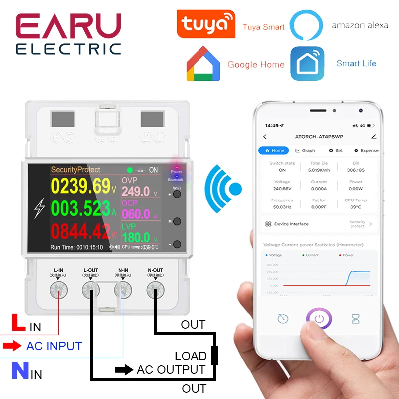 AT4PW 100A Tuya WIFI Din Rail Smart Switch Remote Control AC 220V 110V Digital Power Energy Volt Amp Kwh Frequency Factor Meter