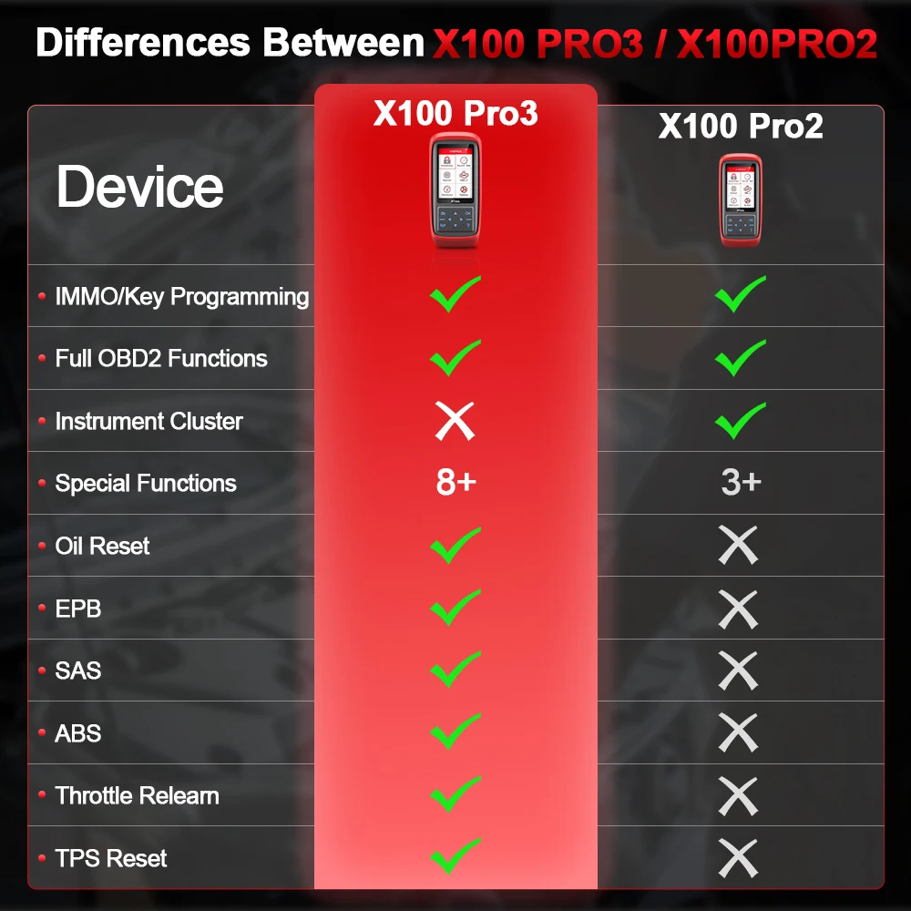 USA Warehouse X100 PRO3 XTOOL All Lost Obd2 Key Programmer Locksmith Tools Key Decoder Scanner Frequency Tester 2026 New view 6