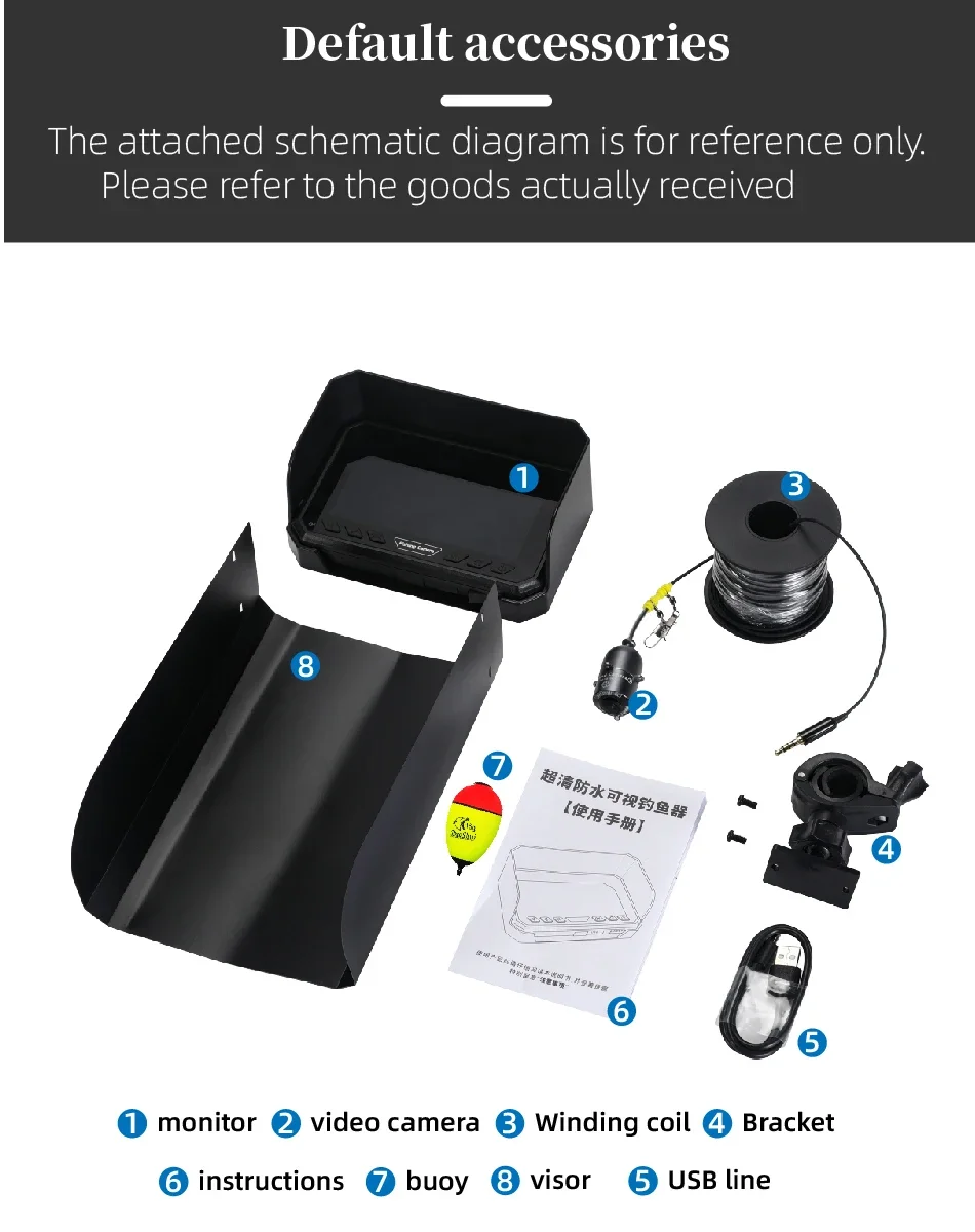 Telecamera per pesca subacquea da 5", registrazione video Full HD 1080P, monitoraggio della profondità e della temperatura in tempo reale, IP66,8000mAh ricaricabile