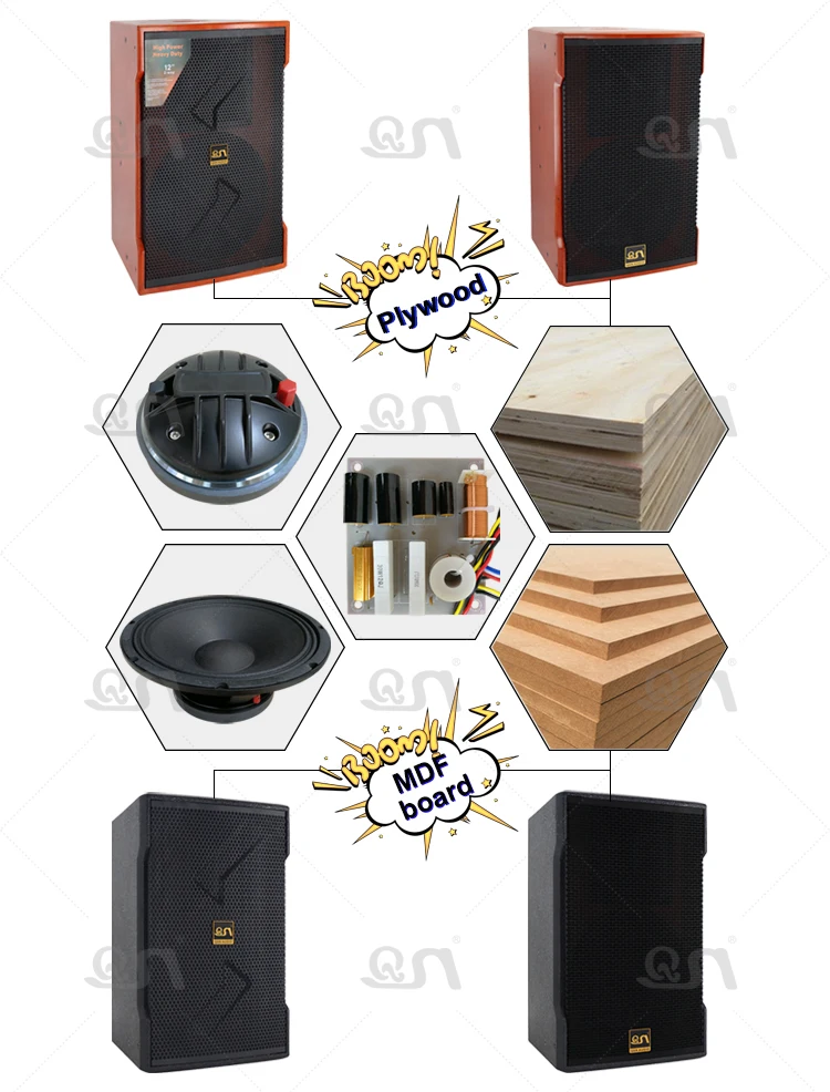 Дешевая оптовая 12-дюймовая развлекательная полнодиапазонная колонка для клубного бара KTV KX212