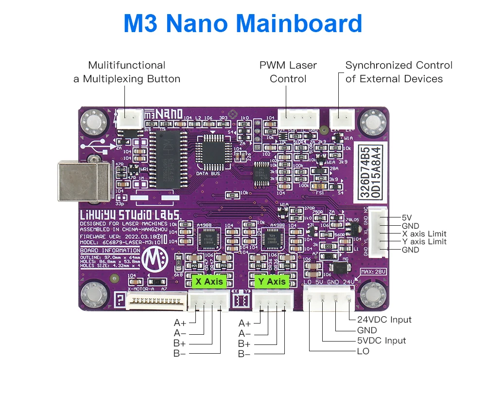 Hot Sales Wavetopsi… - image
