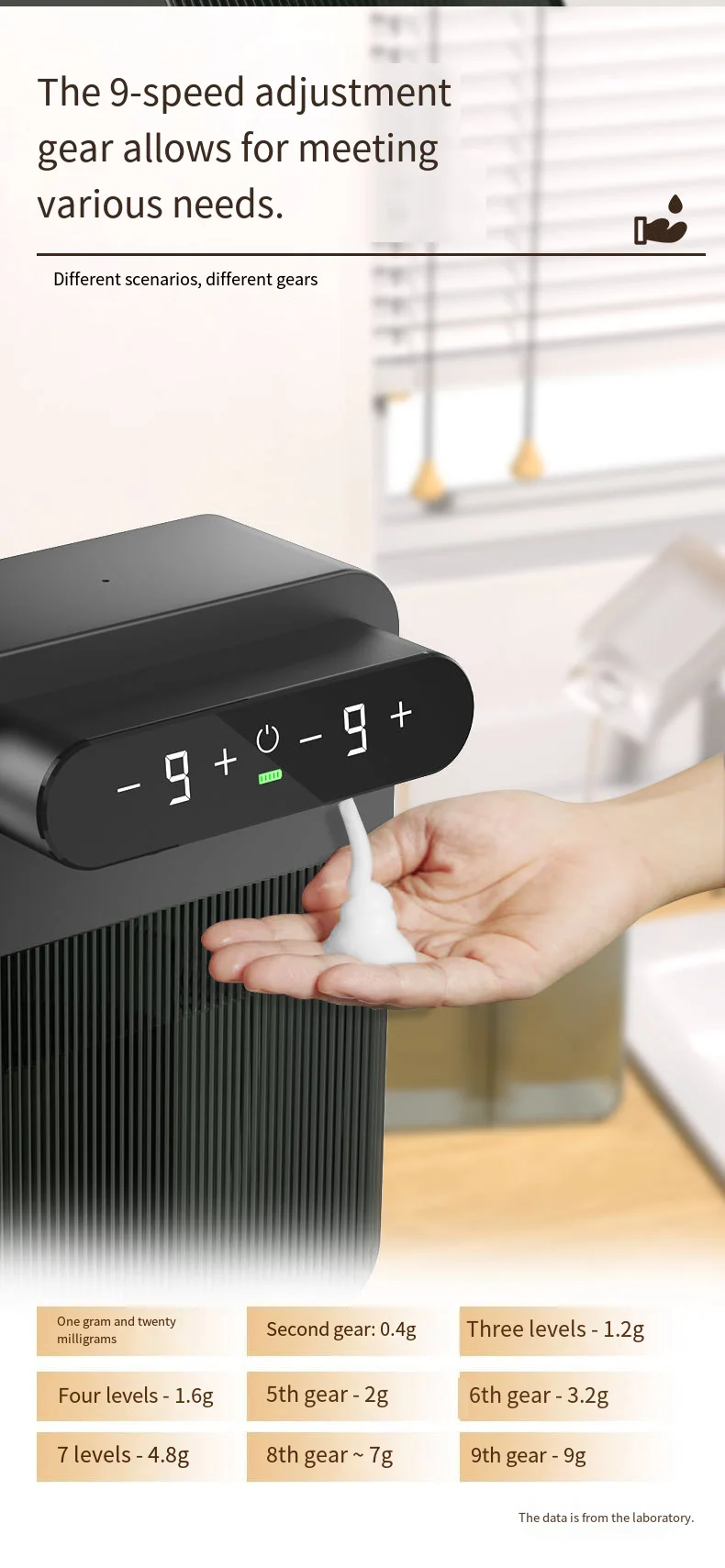 เครื่องจ่ายสบู่อัตโนมัติแบบสอง - Soap Making Machine บทวิจารณ์และราคา