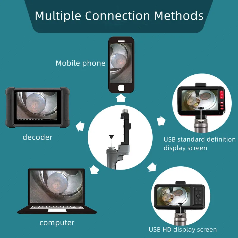 Industrial Endoscope Camera 180º Rotatable, Control Steering Automotive Pipe Inspection, Ablescope A800-3 for Android PC