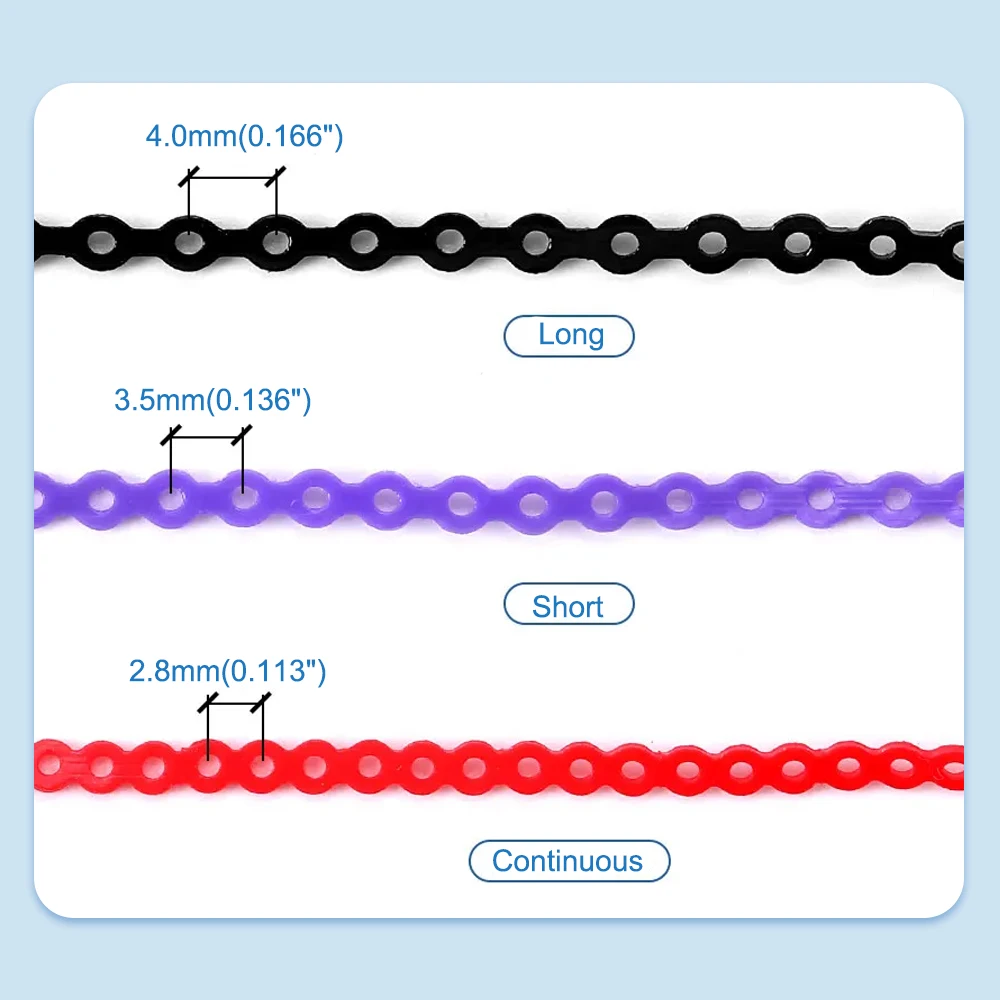 Рисунок 2 - Ортодонтическая цветная эластичная