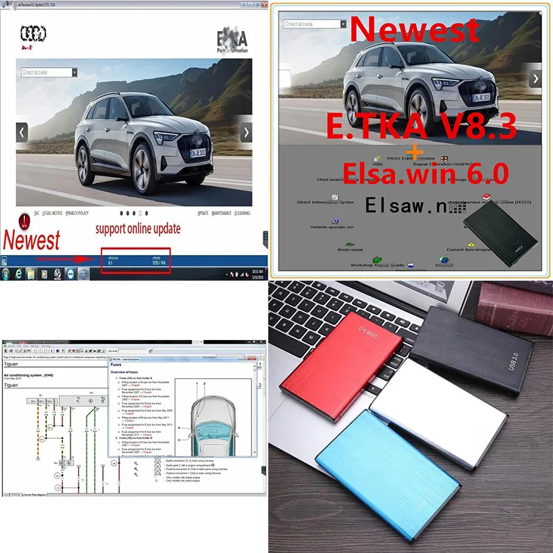 2023 Hot elsawin 6.0 with etka 8.3 software Newest Repair Software Group Vehicles Electronic Parts Catalogue for A-udi for V-W A