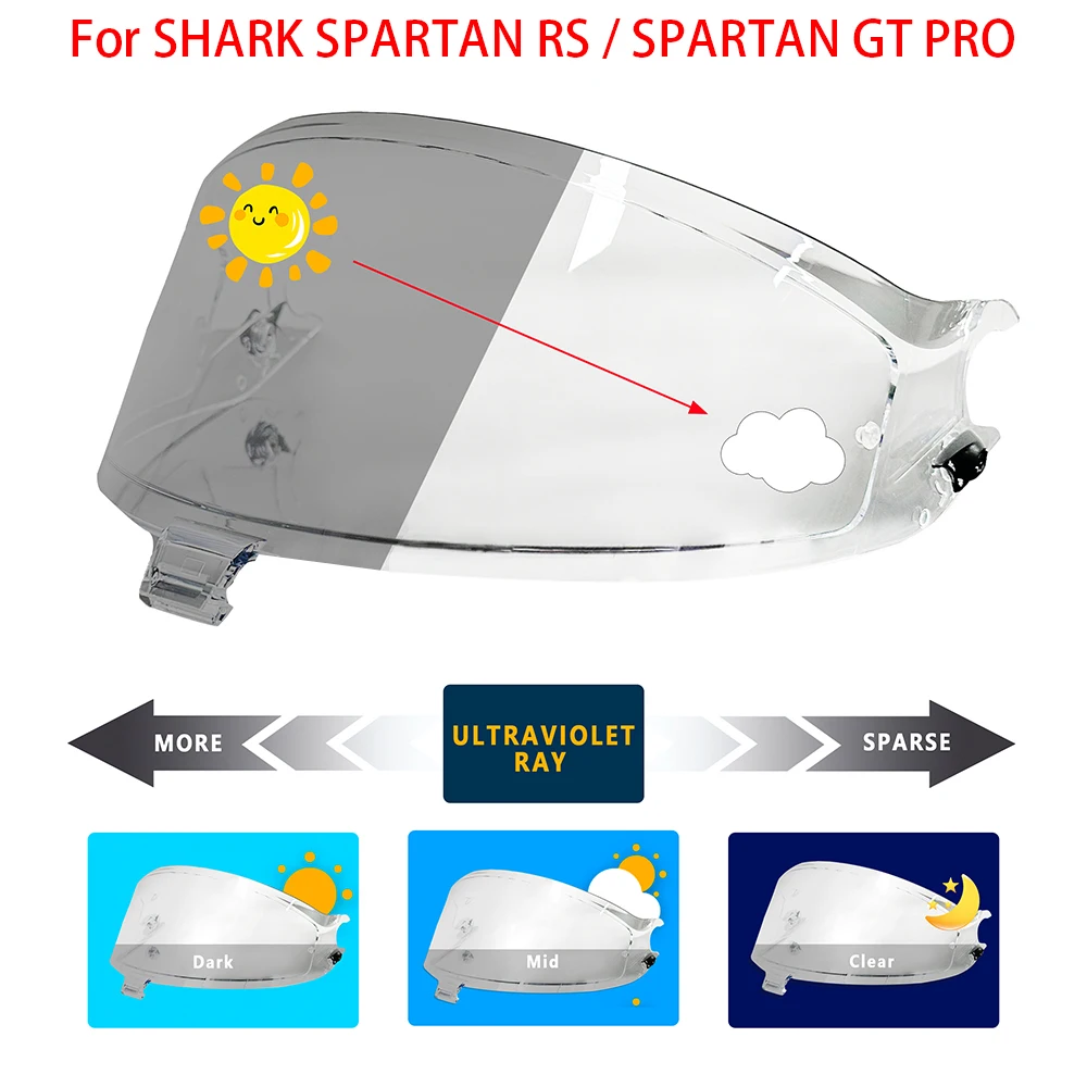 

Helmet Photochromic Visor for SHARK SPARTAN GT PRO / SPARTAN RS Lens Phototropy Clear Anti-UV Glasses Shield Autochromic lens