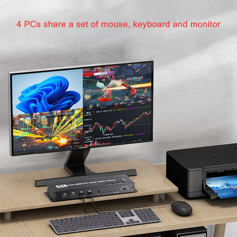 KVM HDMI Quad Multi Viewer 4 in 1 out HDMI USB Multiviewer Seamless Switch 4x1 Support 4 Laptop PC Share Monitor Mouse Keyboard