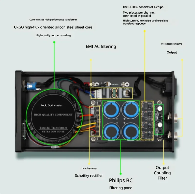 LHY LPS-80 Dual Dual Independent Output Low Noise Stable Linear Power Supply 5/12/15/19V