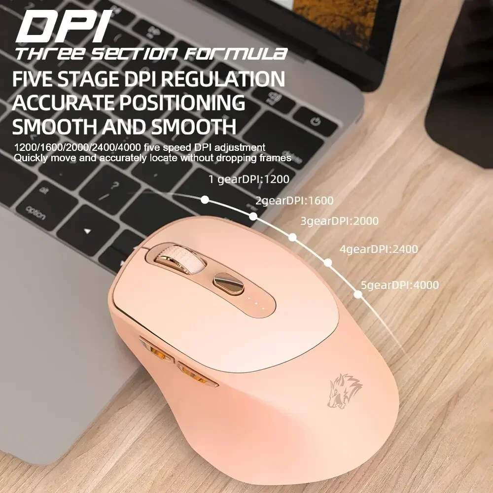 

X7 Wireless Mouse Pink Color Bluetooth Dual Mode Silent Design, Power Linght, 5-speed DPI, Phase Sensor 3212