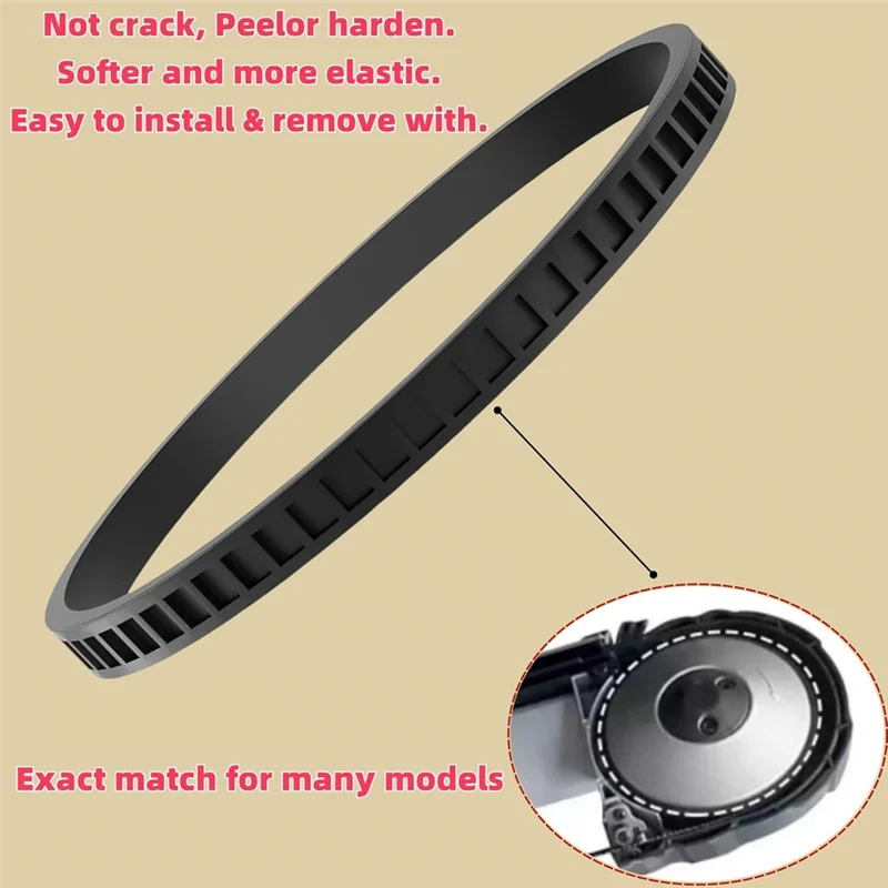 

IALJ-Pack 6 Unit Replacement Blade Pulley Tires 45-69-0010 For For Deep Cut Band Saws 6230 6232-6 6238-20 2729-20