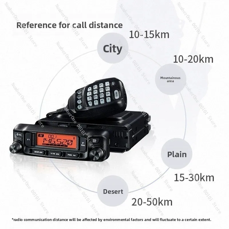 50W Dual Band Mobile Ham Transceiver, Dual Band Car Radio Upgraded Amateur Radio Station