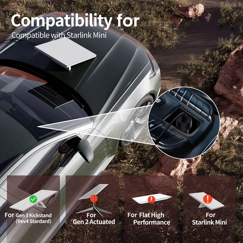 Z0C-hFor Starlink Mini Adaptador de Cabo de Alimentação Carregador de Carro para Starlink Mini 10FT/3M 12V-24V DC Power