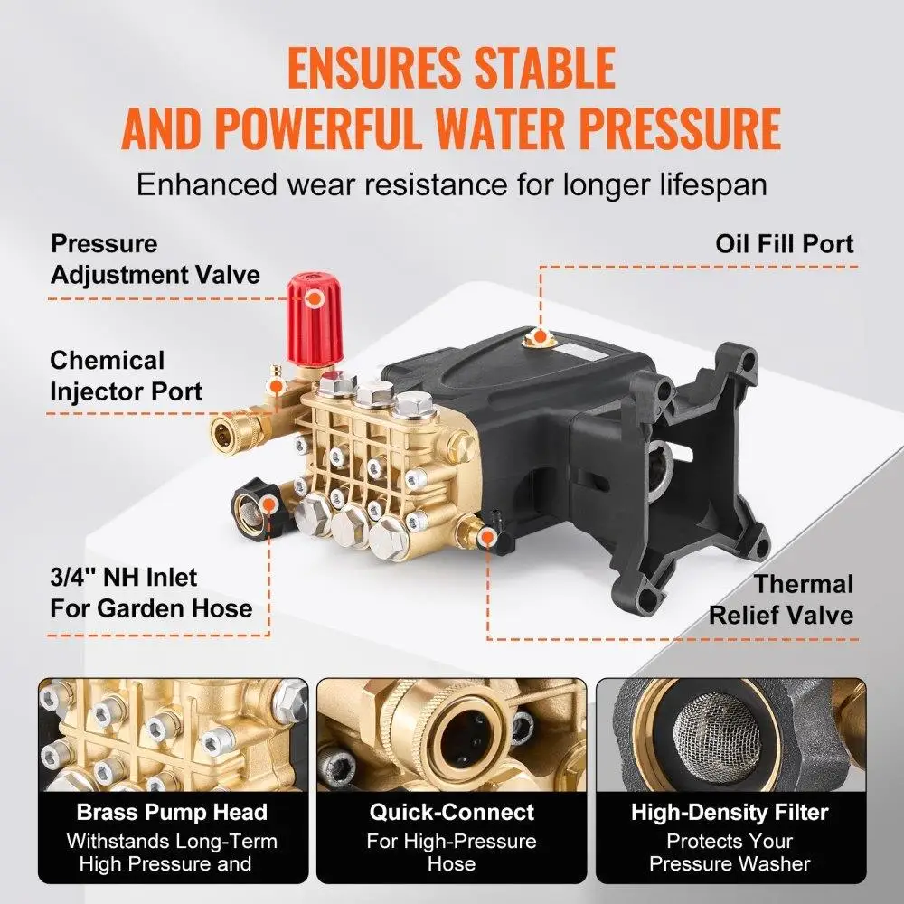 High Pressure Washer Pump 4000 PSI Plunger Shaft Horizontal 4.0 GPM Power Cleaning Tool