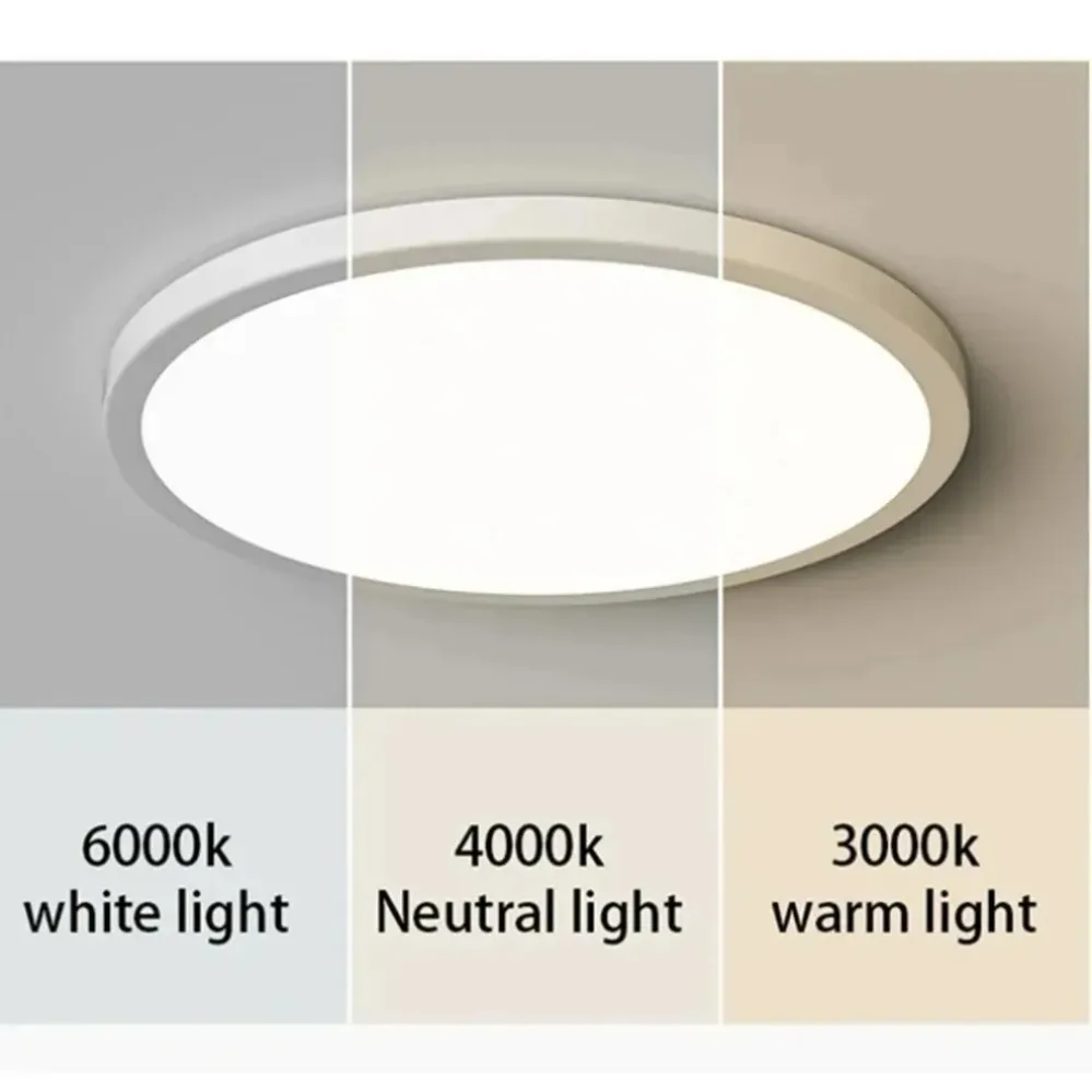 LED Ultra-thin Ceiling Lamp 25mm Tri-proof Light 220V 18W 24W 36W Home Lighting For Bedroom Living Room Kitchen Bathroom