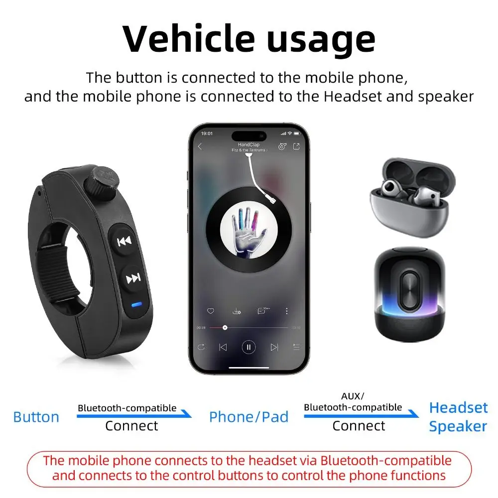 Waterproof Motorcycle Handlebar Controller Hands-free Calls Smart Remote Steering Wheels Switch Rechargeable