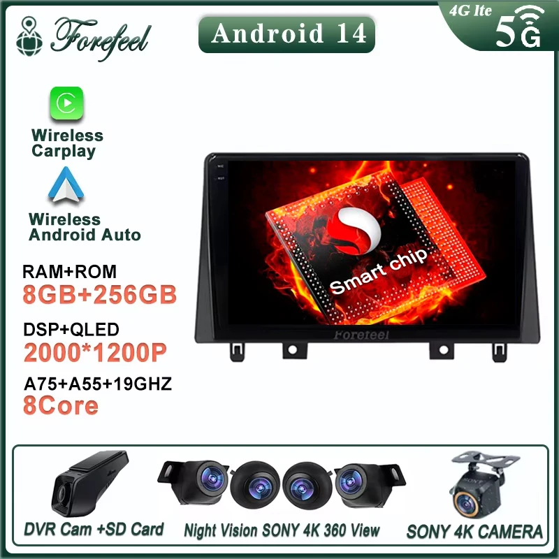 

Android 14 For JAC Refine S3 2019 Multimedia Monitor Screen TV Vehicle lettore Video Car Carplay Autoradio Navigation DSP Stereo