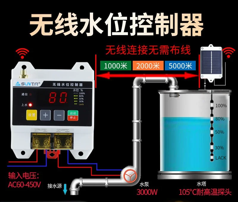 Wireless automatic water pump household water tower electronic liquid level remote control intelligent induction switch