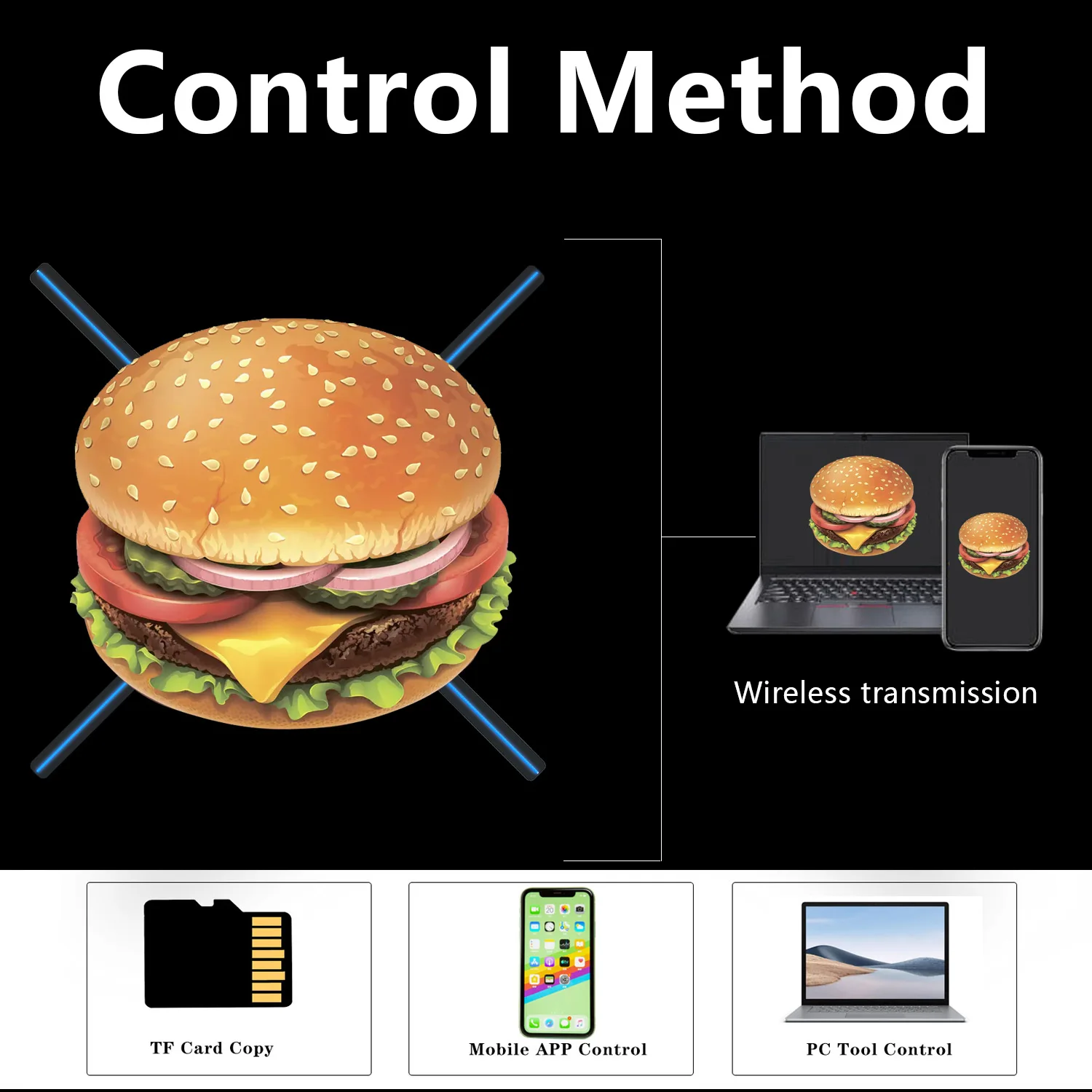 Imagem -05 - Projetor Holográfico 3d com Luzes Led e Aplicativo de Controle Remoto e Controle Remoto para Halloween Halloween 18.1 Polegada 46cm