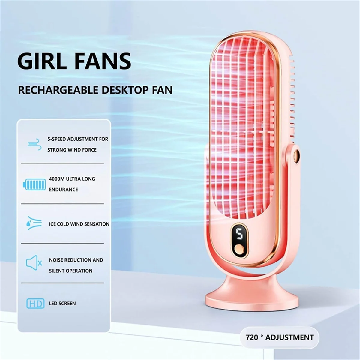 FZFZ 720° Flippable Bladeless Tower Fan, Oscillating Silent Fan with 5 Modes, Energy Efficient for Bedroom Office Pink