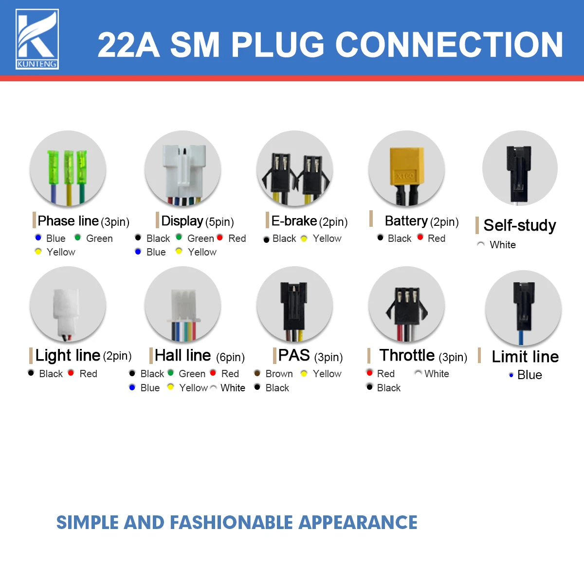 

36 В/48 В, 22 А, 3-режимный контроллер, синусоидальная волна, 500 Вт, бесщеточный регулятор скорости двигателя постоянного тока, замена для ремонта электрического горного велосипеда