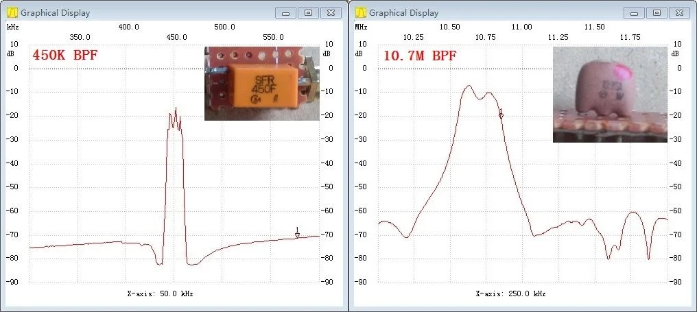 Imagem -03 - Recente Nwt300af-bnc 20hz300mhz Varredor Varredor do Sinal do Gerador de Frequência Áudio Analisador de Rede Feito por Bg7tbl Mais