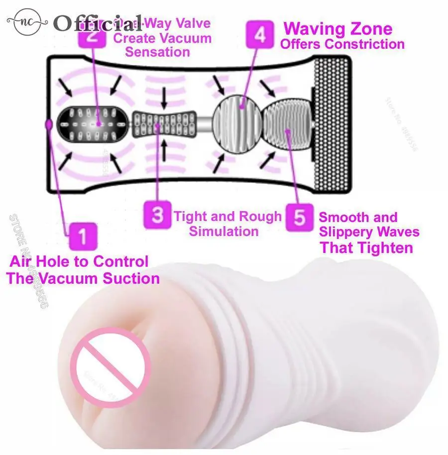 Realistic Silicone Vagina for Men Sexualex Men Toys Toy Canned Pussy Hot Selling Man Masturbation Pocket Pusssy Masturbator Size