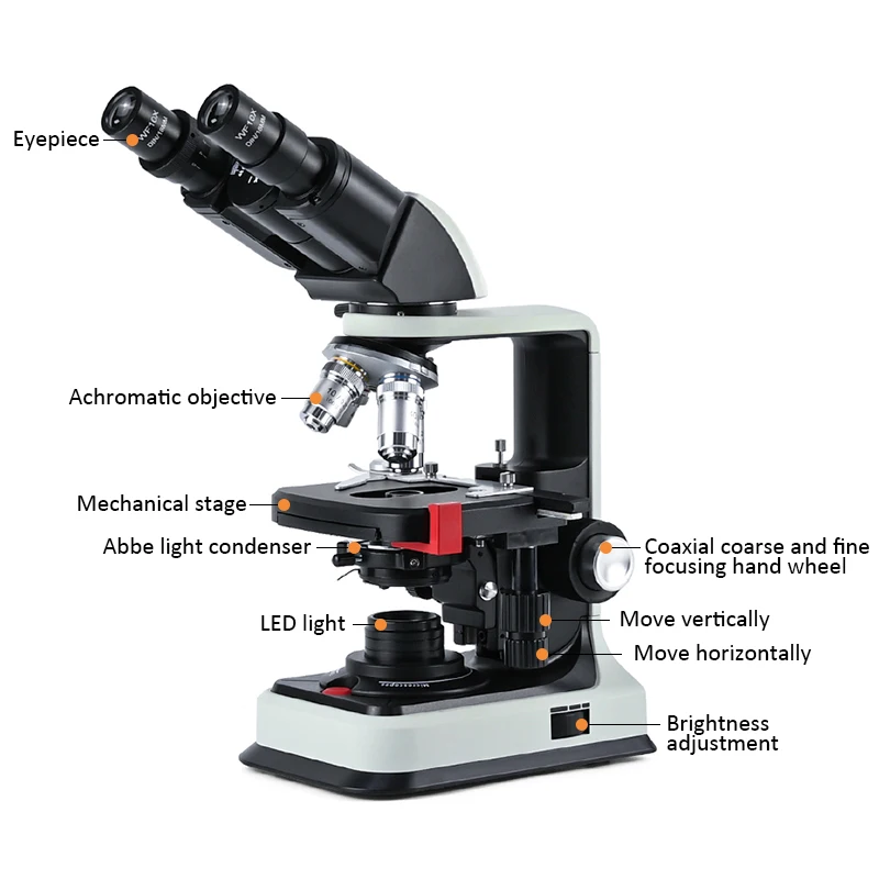 Albenth 40X-2500X Binocular Biological Microscope With LED Light for Student Children Laboratory Education Microscope