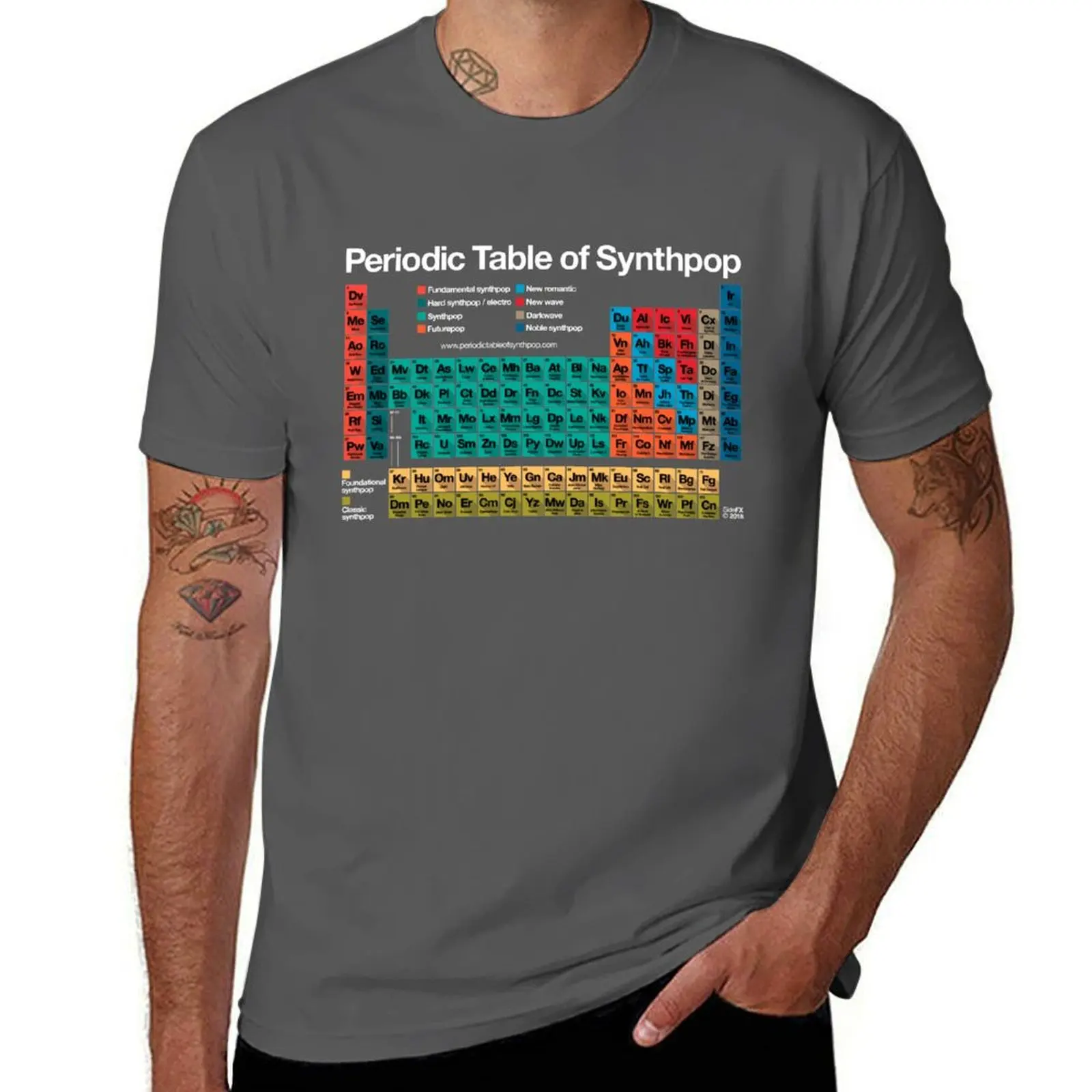 Periodic Table of Synthpop (dark background) T-Shirt t shirt for man t shirts designer T-Shirt