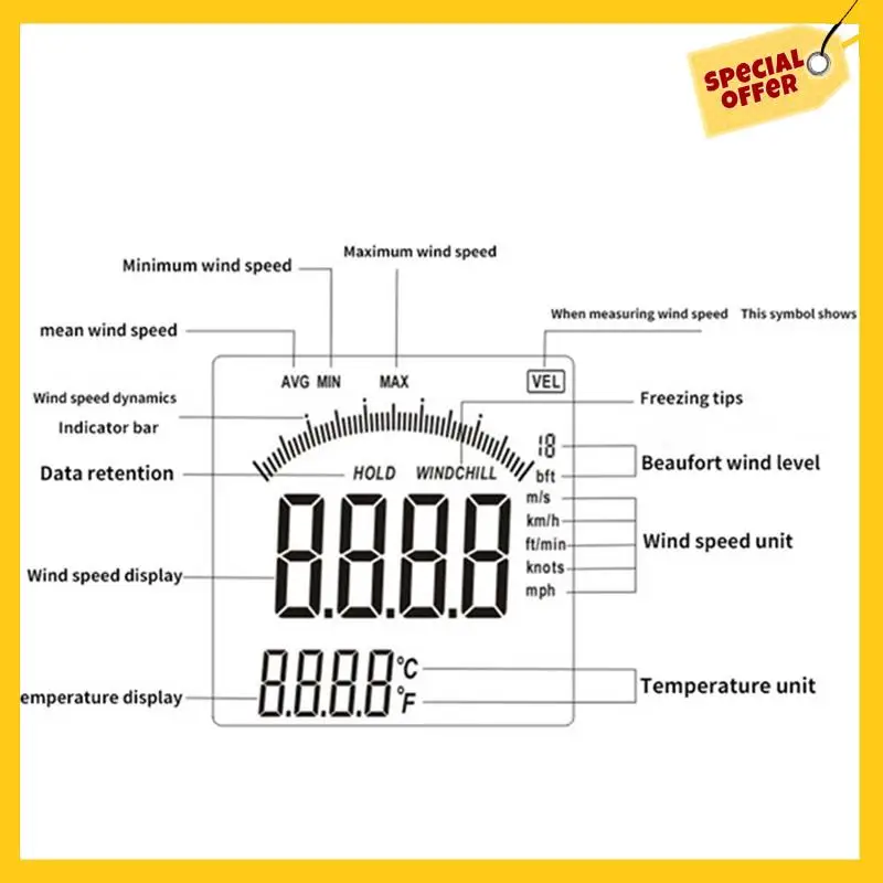 ABKI-Gm8901 анемометр, измеритель температуры скорости ветра, цифровой термометр 45 м/с, ручной измерительный инструмент