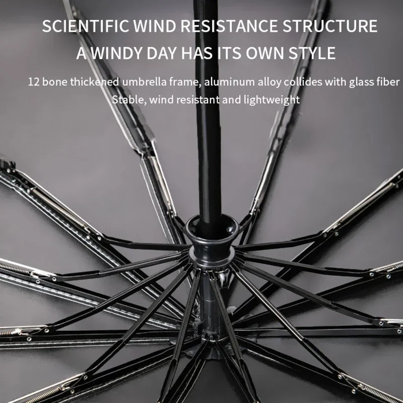 샤오미 24 뼈 완전 자동 이중 뼈 접이식 우산, 태양 UV 보호, 비 저항 및 강풍 저항