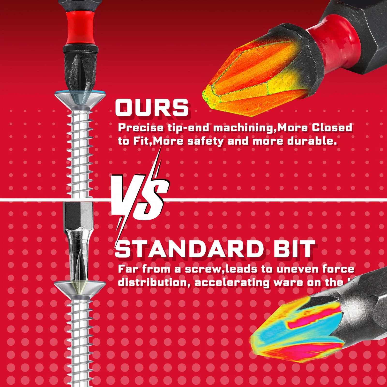 Geinxurn 22-teiliges Schlagschrauber-Bit-Set mit Organizer-Hülse, magnetischen Multi-Driver-Bits aus S2-Stahl und 1 x Bithalter