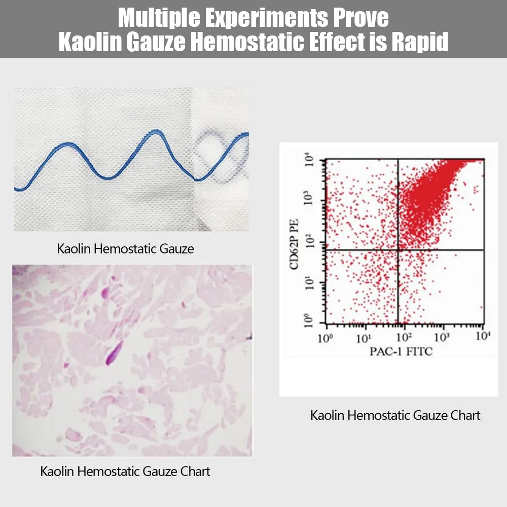Hemostatic Kaolin Gauze Combat Emergency Trauma Z-Fold Soluble For IFAK Tactical Military First Aid Kit Medical Wound Dressing