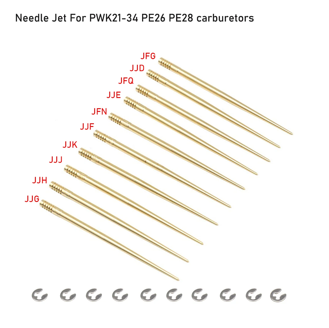 For Jjd Jfg Jjg Jjh…