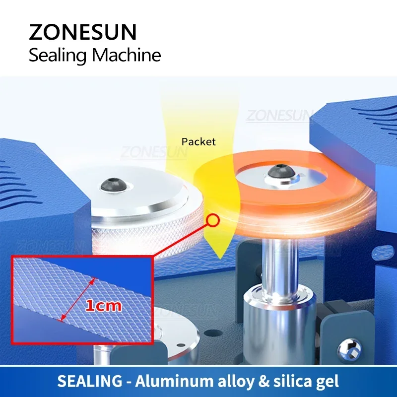 ZONESUN Portable Bag Sealer Roller Sealing Machine Aluminum Foil Composite Plastic Film PE Coated Paper Food Packaging ZS-GLF1