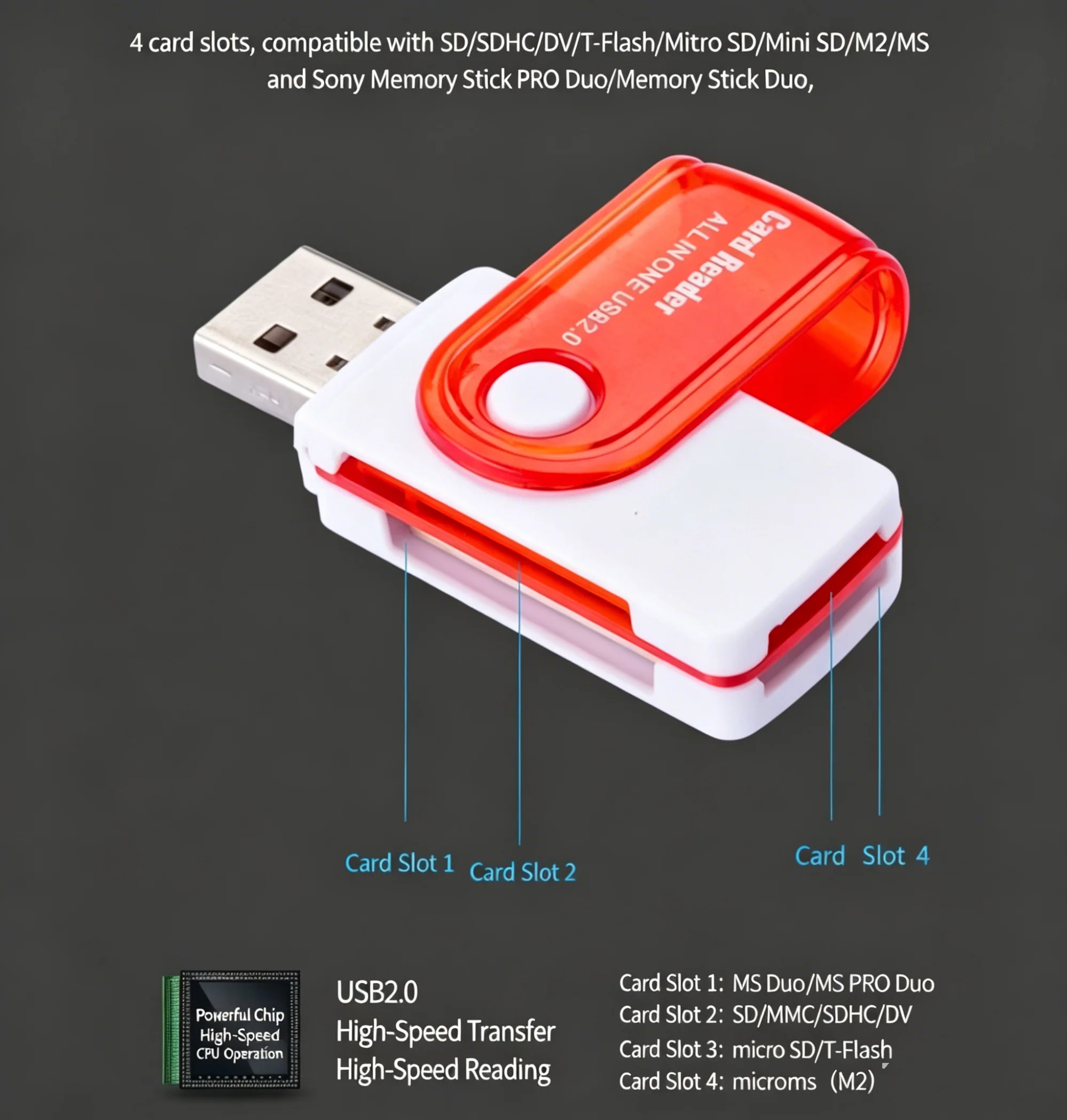 USB2.0 TF Card Reader 480Mbps Data Sync Transfer Portable Pocket Size Memory Card Adapter For Travel Shooting Office Digital