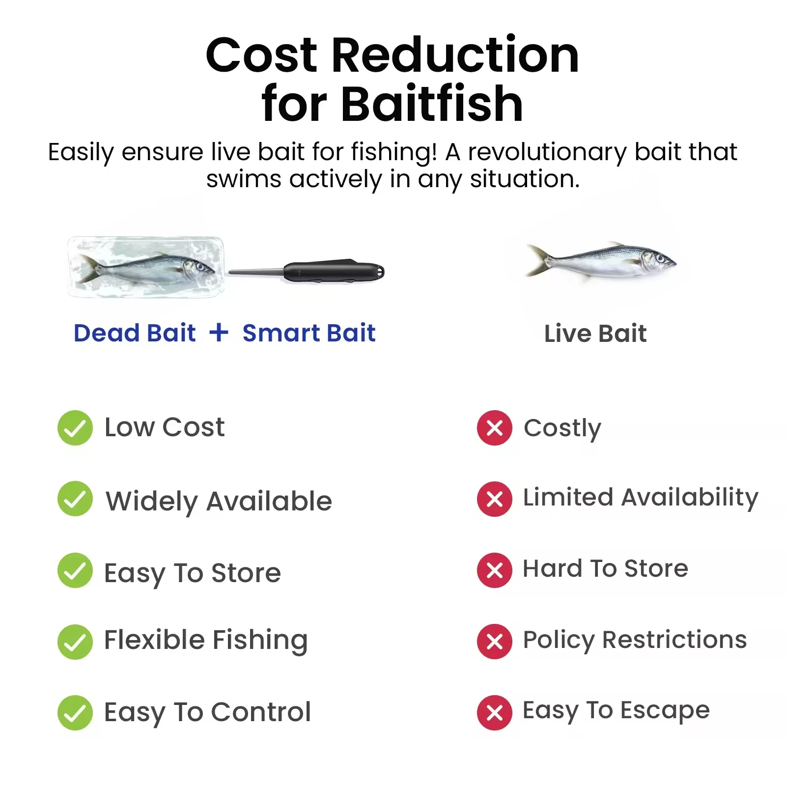 ملحقات الصيد محاكاة الأسماك الحية الديناميكية جذب الأسماك الصوتية 300 متر عمق مقاوم للماء كاناما الطعم الذكي برو