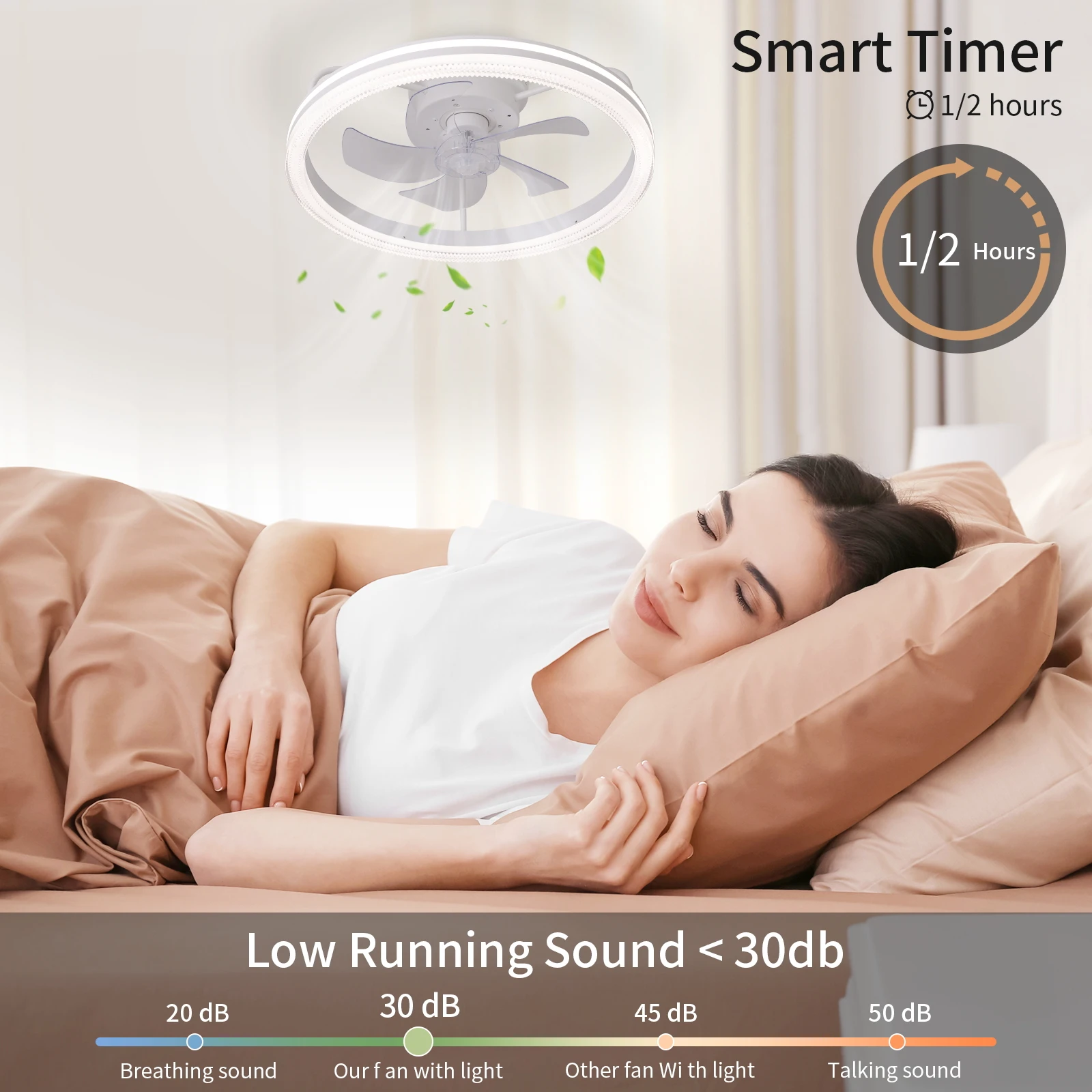 Matte White Acrylic Ceiling Fan Light with Remote & APP Control - Dimmable LED 6-Speed Settings Timer Function Stepless Dimming