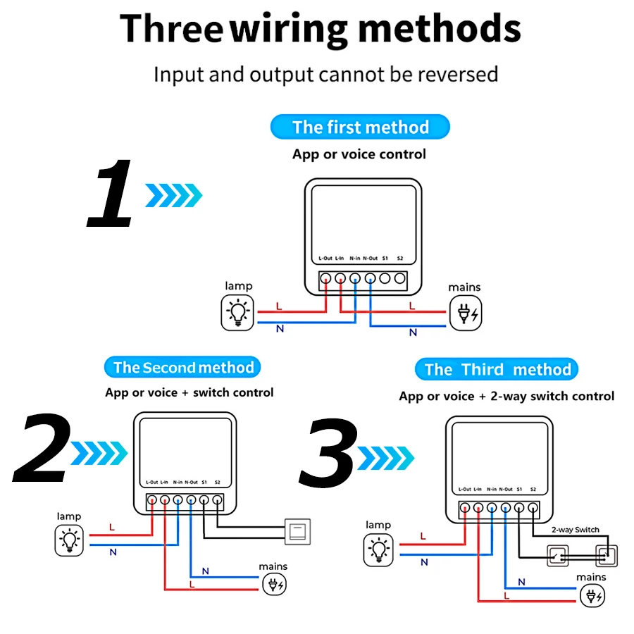 Mini Tuya WiFi Smart Switch Zigbee Switch Module 16A 2-way Control Smart Home Breaker Smart Life Alexa Google Home Voice control