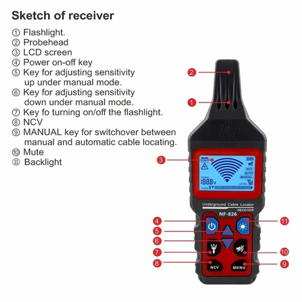 Tester Rechargeable Cable USB Cable Voltmeter Wire Underground Detection Locator Fault Line Tracker Finder