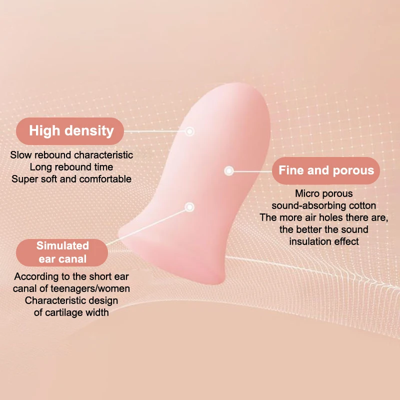 Durable 10/4Pcs Waist Shaped Earplugs Noise Reduction Sleep Anti Canceling Music Sound Insulation Earplug Protection Foam view 3