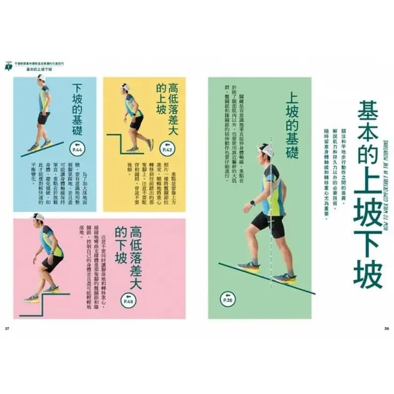 Een verplichte cursus voor beginners tijdens bergbeklimmen Sota Ogawa Wanli Institution 9789621475299 Boek