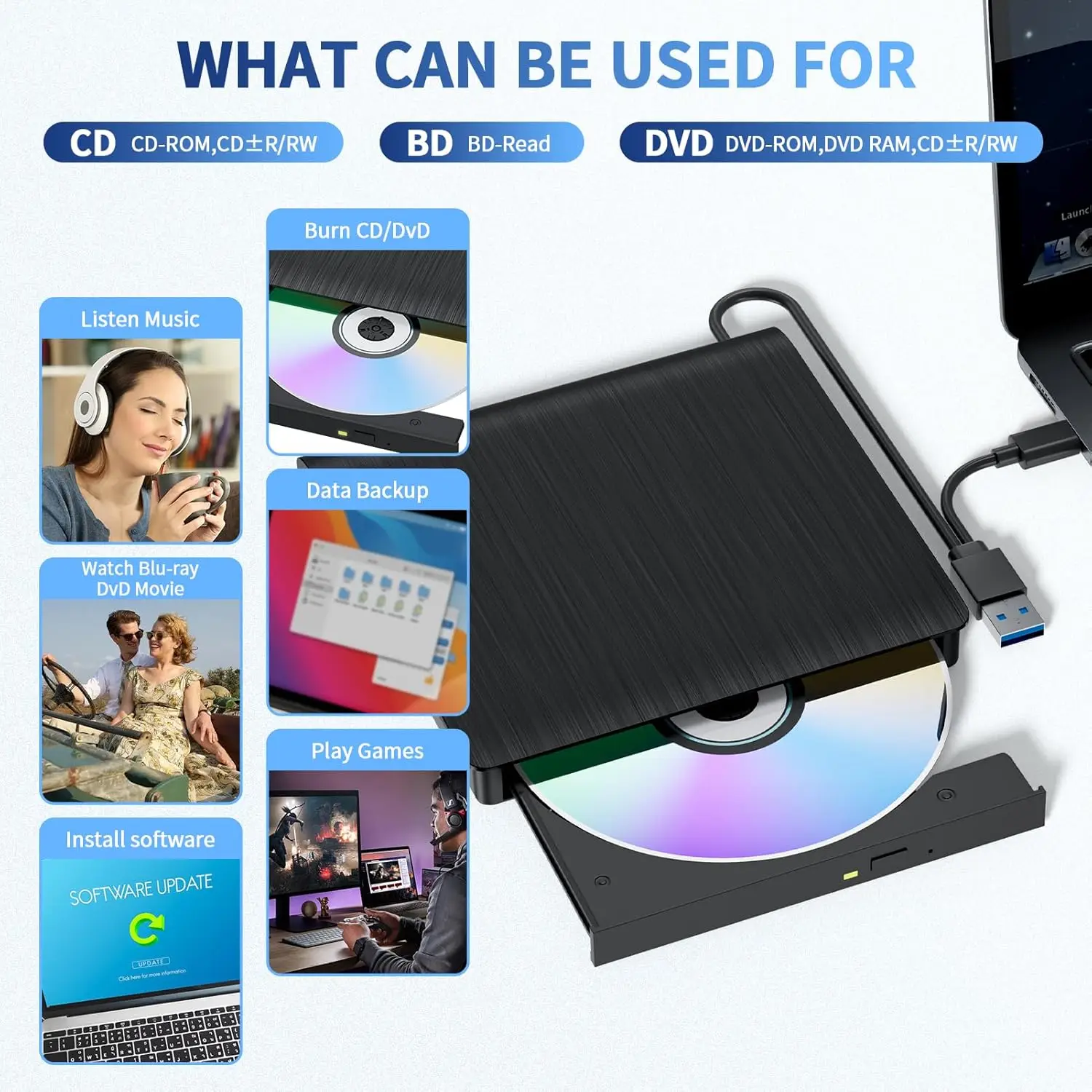 

External Blu-ray Drive, USB 3.0 & USB-C BD Reader, DVD/CD Burner–Portable Blu-ray Player with 3D Playback for Laptop PC Desktop