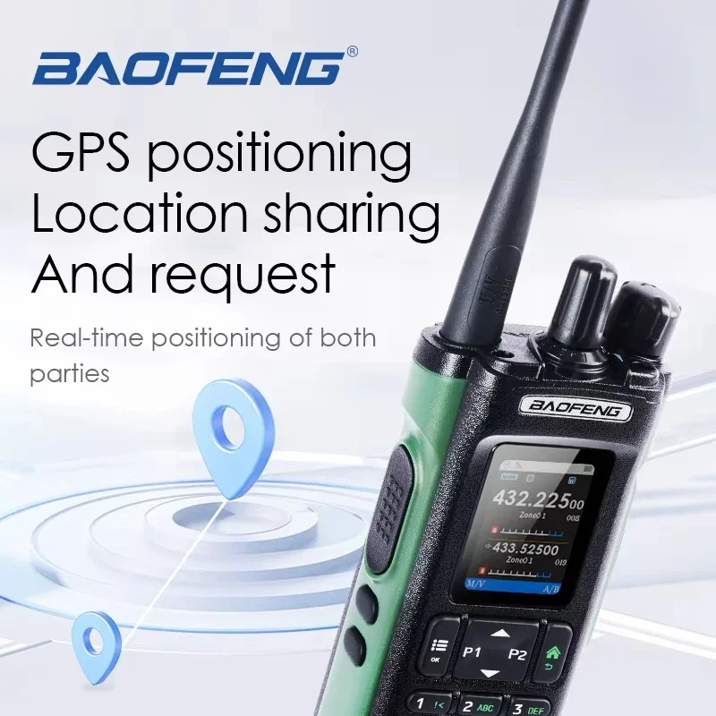 BAOFENG DMR DM-32UV Walperforated Talkie GPS 8W Bluetooth Céspigments Statique Sans Fil Balayage Mort Type-C Chargeur UV32