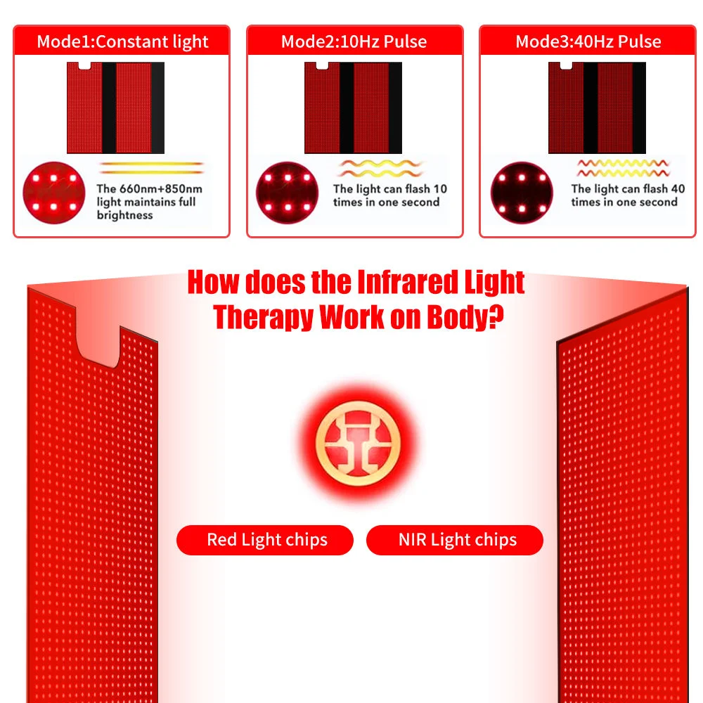 แผ่นรองบำบัดด้วยแสงสีแดง 250W - Led Light Therapy Bed Full Body บทวิจารณ์และราคา