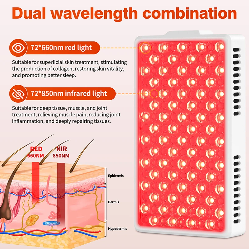 แผงไฟ LED บำบัดด้วยแสงสีแดง 660+850 นาโนเมตร รุ่นใหม่ สำหรับดูแลผิวหน้า ลดเลือนริ้วรอย บำรุงผิวสวย 144 หลอด LED อุปกรณ์บำบัดร่างกายด้วยแสง