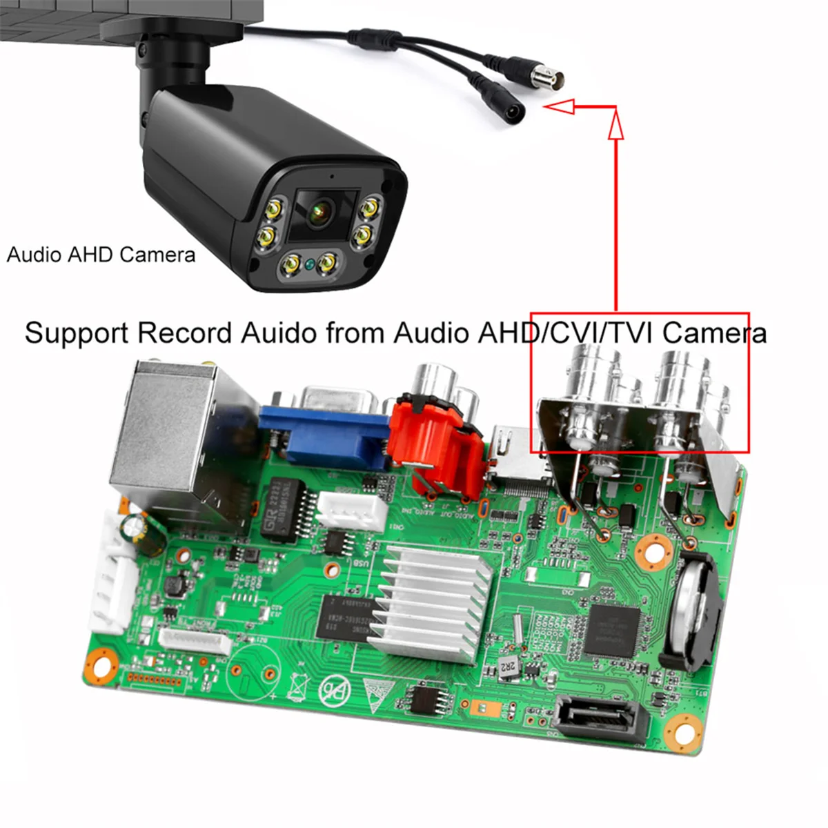 H.265X 4CH 1080P IP DVR Board XMEYE NVR 4 Kanalen 6 IN 1 AHD TVI CVI Hybride DVR Recorder Board voor CCTV Systeem