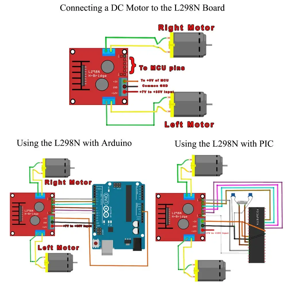 L298N Motor Drive Controller Board DC Dual H-Bridge Robot Stepper Motor Control and Drives Module for Arduino